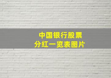 中国银行股票分红一览表图片