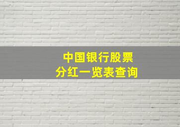 中国银行股票分红一览表查询