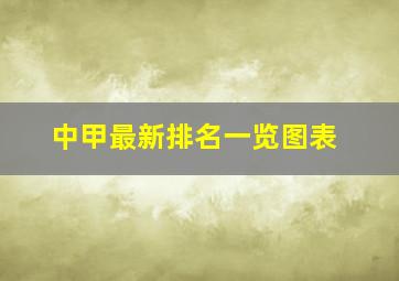 中甲最新排名一览图表