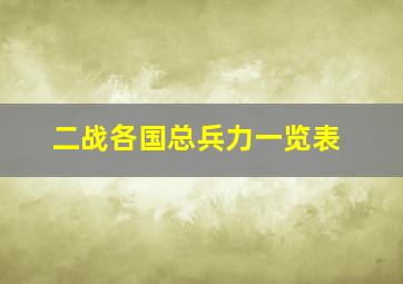 二战各国总兵力一览表