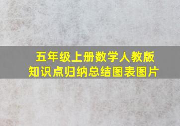 五年级上册数学人教版知识点归纳总结图表图片