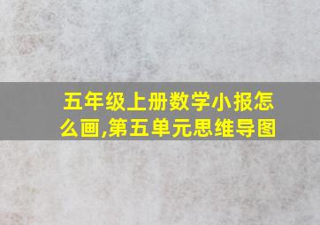 五年级上册数学小报怎么画,第五单元思维导图