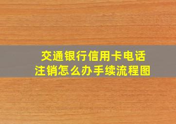 交通银行信用卡电话注销怎么办手续流程图