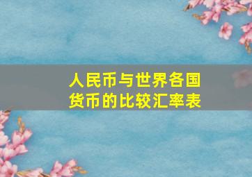 人民币与世界各国货币的比较汇率表