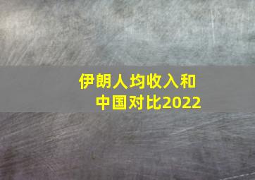 伊朗人均收入和中国对比2022