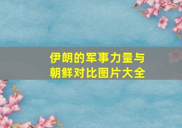 伊朗的军事力量与朝鲜对比图片大全