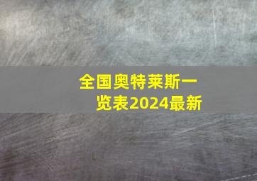 全国奥特莱斯一览表2024最新