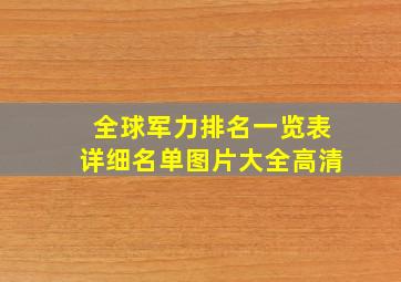 全球军力排名一览表详细名单图片大全高清