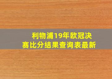 利物浦19年欧冠决赛比分结果查询表最新