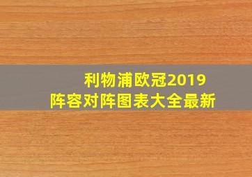 利物浦欧冠2019阵容对阵图表大全最新