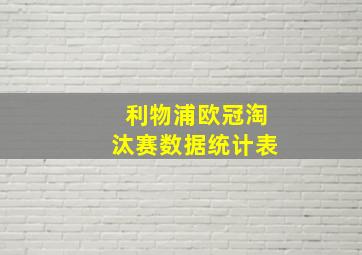 利物浦欧冠淘汰赛数据统计表