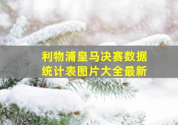 利物浦皇马决赛数据统计表图片大全最新