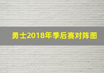 勇士2018年季后赛对阵图