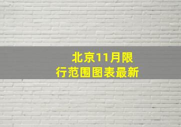 北京11月限行范围图表最新