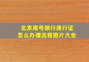 北京尾号限行通行证怎么办理流程图片大全