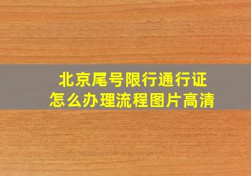 北京尾号限行通行证怎么办理流程图片高清