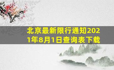 北京最新限行通知2021年8月1日查询表下载