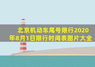 北京机动车尾号限行2020年8月1日限行时间表图片大全