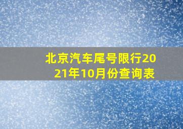 北京汽车尾号限行2021年10月份查询表