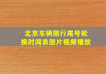 北京车辆限行尾号轮换时间表图片视频播放