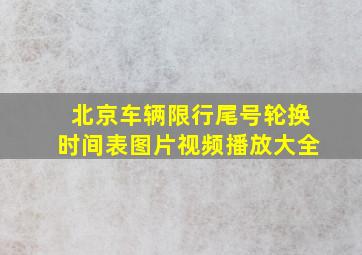 北京车辆限行尾号轮换时间表图片视频播放大全