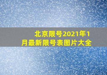 北京限号2021年1月最新限号表图片大全