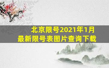 北京限号2021年1月最新限号表图片查询下载