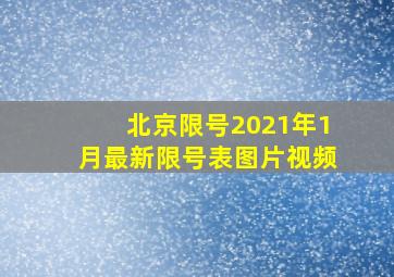 北京限号2021年1月最新限号表图片视频