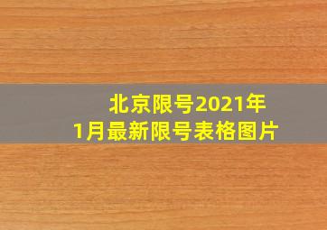 北京限号2021年1月最新限号表格图片