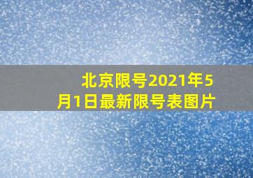 北京限号2021年5月1日最新限号表图片