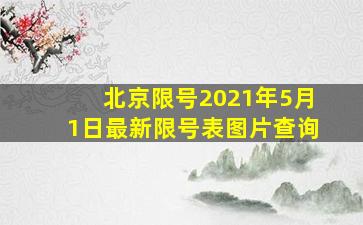 北京限号2021年5月1日最新限号表图片查询