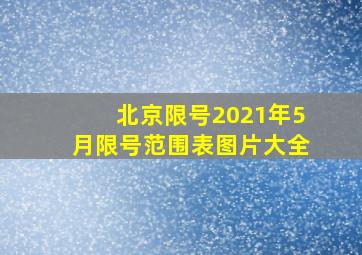 北京限号2021年5月限号范围表图片大全