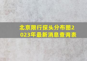 北京限行探头分布图2023年最新消息查询表