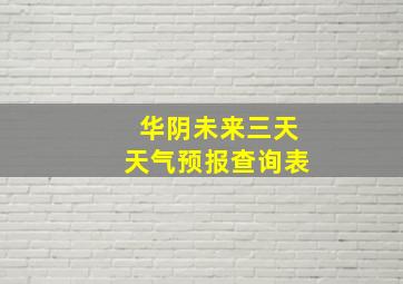 华阴未来三天天气预报查询表