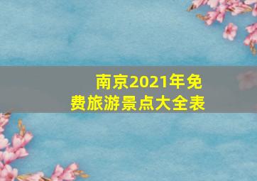 南京2021年免费旅游景点大全表