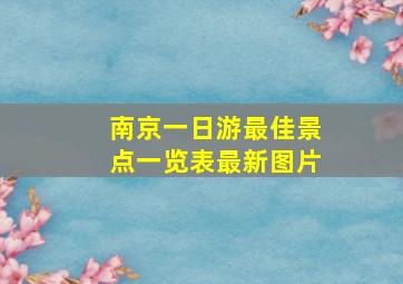 南京一日游最佳景点一览表最新图片