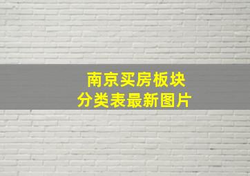 南京买房板块分类表最新图片