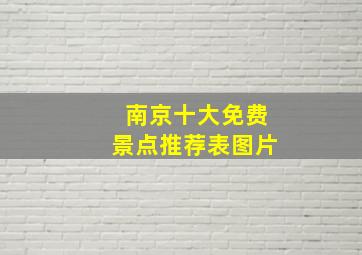 南京十大免费景点推荐表图片