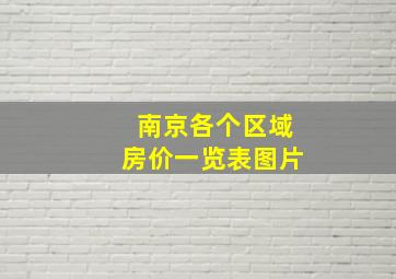 南京各个区域房价一览表图片