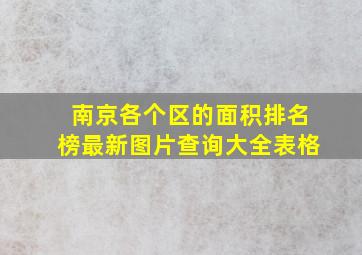 南京各个区的面积排名榜最新图片查询大全表格