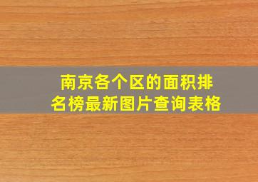 南京各个区的面积排名榜最新图片查询表格