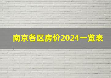 南京各区房价2024一览表