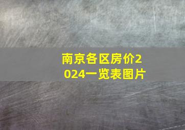 南京各区房价2024一览表图片