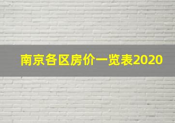 南京各区房价一览表2020