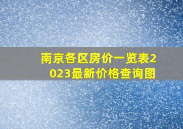 南京各区房价一览表2023最新价格查询图