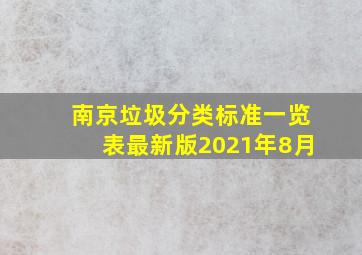 南京垃圾分类标准一览表最新版2021年8月