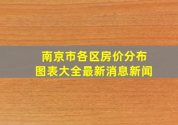 南京市各区房价分布图表大全最新消息新闻