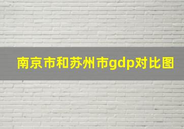 南京市和苏州市gdp对比图