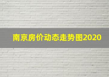 南京房价动态走势图2020