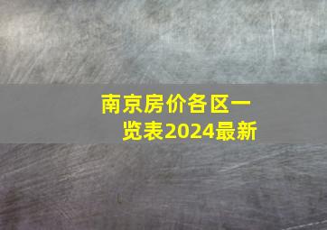 南京房价各区一览表2024最新